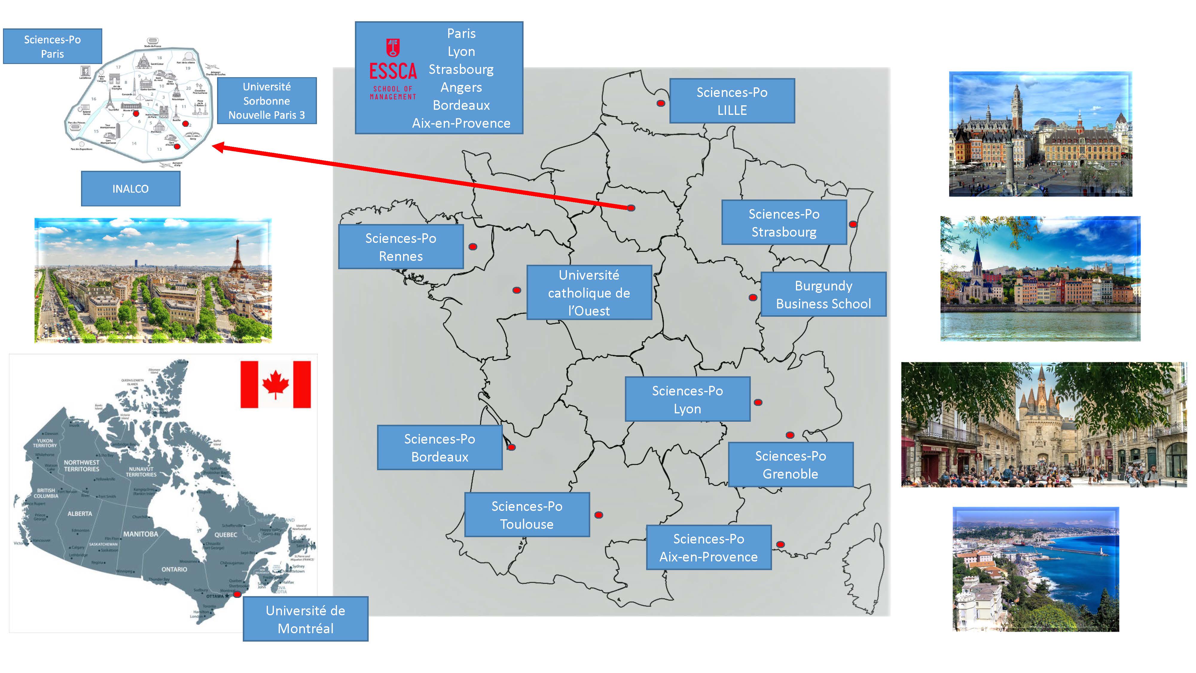 french partners (for es website)