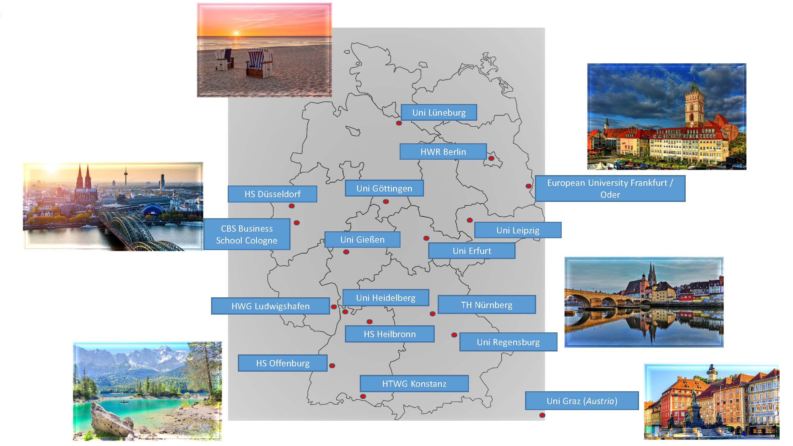 german partners (for es website)